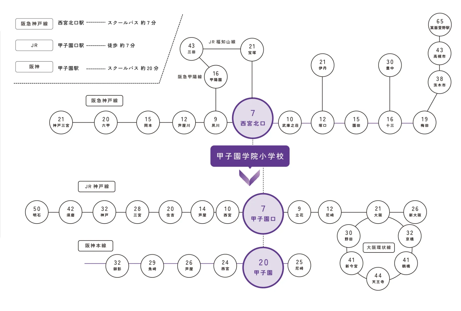 路線図